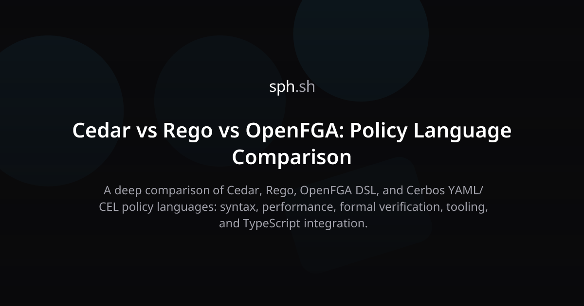 Cedar vs Rego vs OpenFGA: Policy Language Comparison | sph.sh